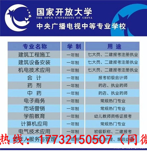 電大中專自己怎么報(bào)名？