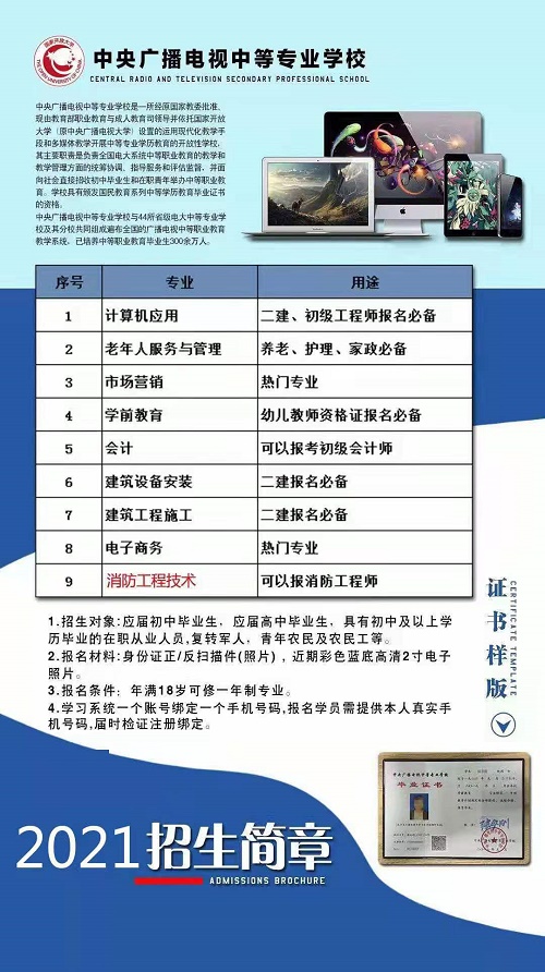 2021年成人電大中專學費多少？多久可以畢業(yè)？