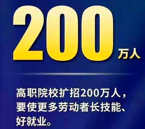 2021年河北省高職擴招報名流程