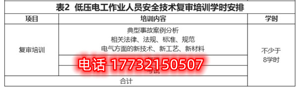 石家莊低壓電工證復(fù)審培訓(xùn)課時(shí)多少？Q截圖20230123224301.jpg