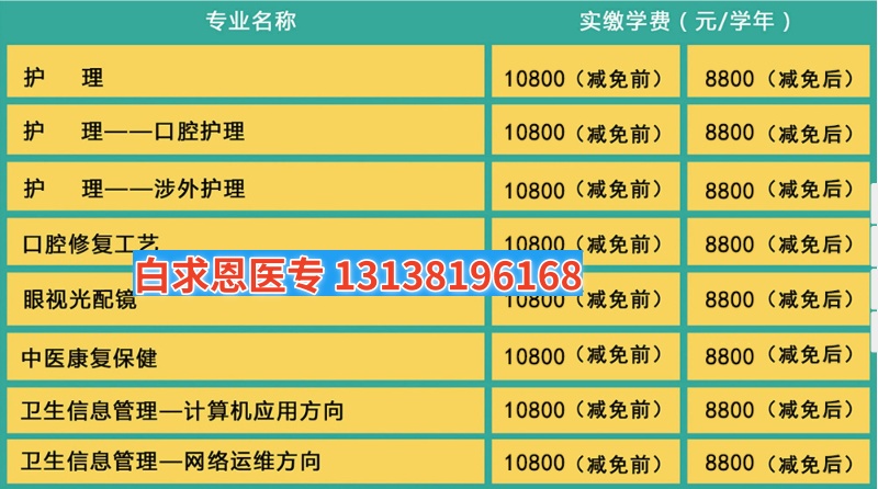 石家莊白求恩醫(yī)學(xué)中專學(xué)校2025年學(xué)費標準