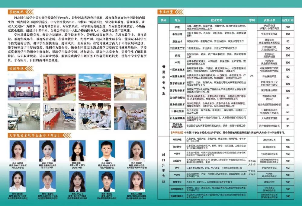 2026年河北同仁醫(yī)學(xué)中等專業(yè)學(xué)校錄取分數(shù)線