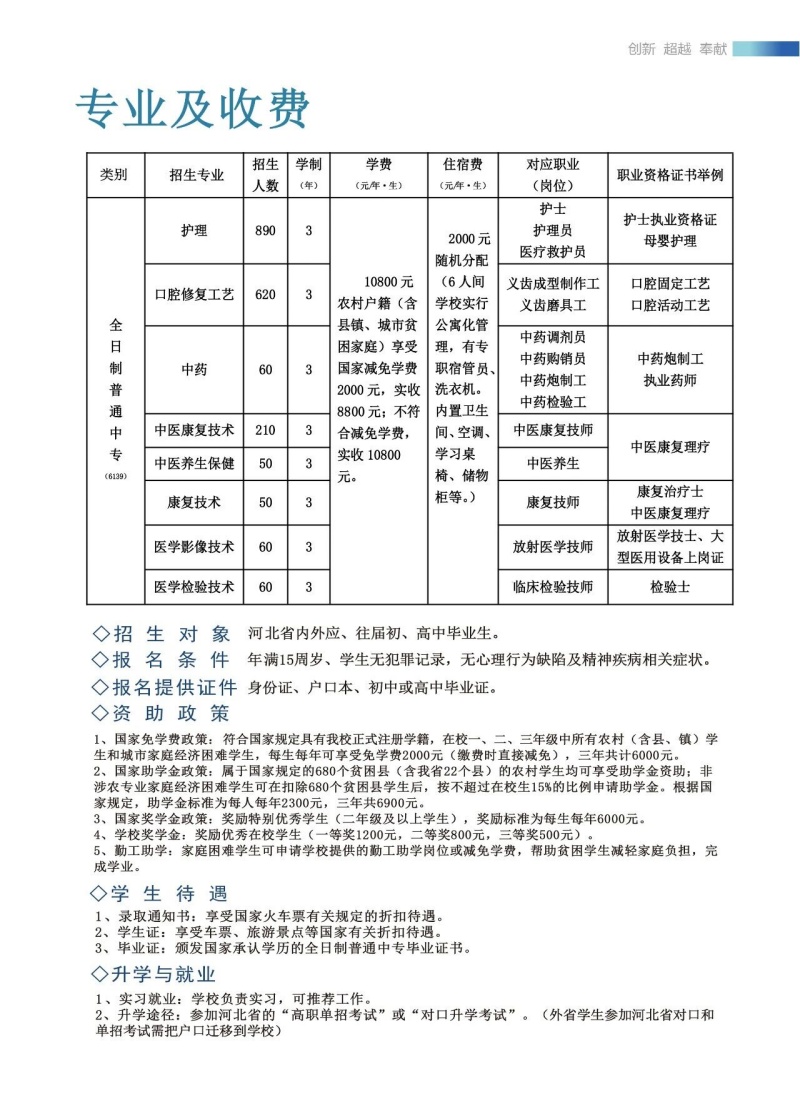 石家莊冀聯(lián)醫(yī)學(xué)中專(zhuān)學(xué)校2026年招生專(zhuān)業(yè)有哪些？