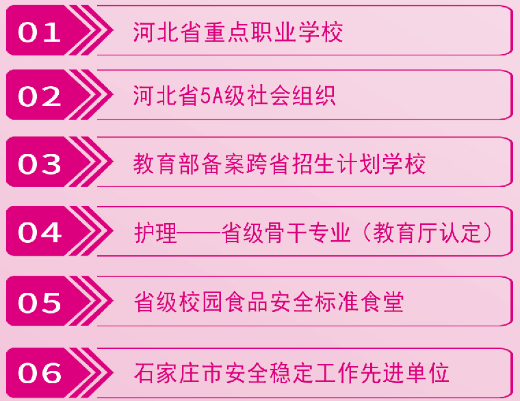 2026年石家莊天使護士學校報名條件及流程